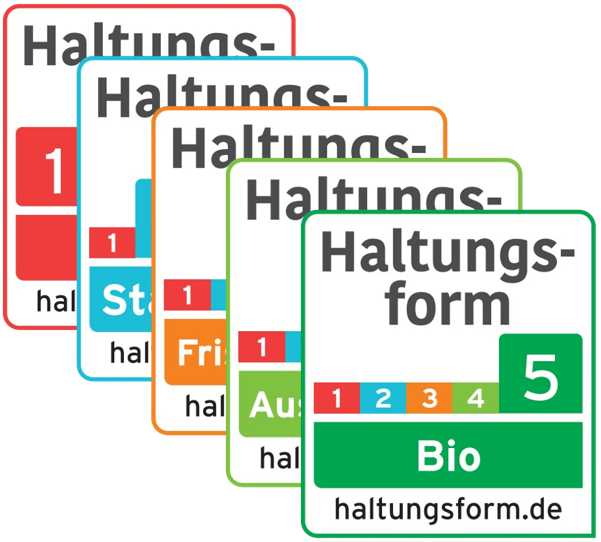 Haltungsform